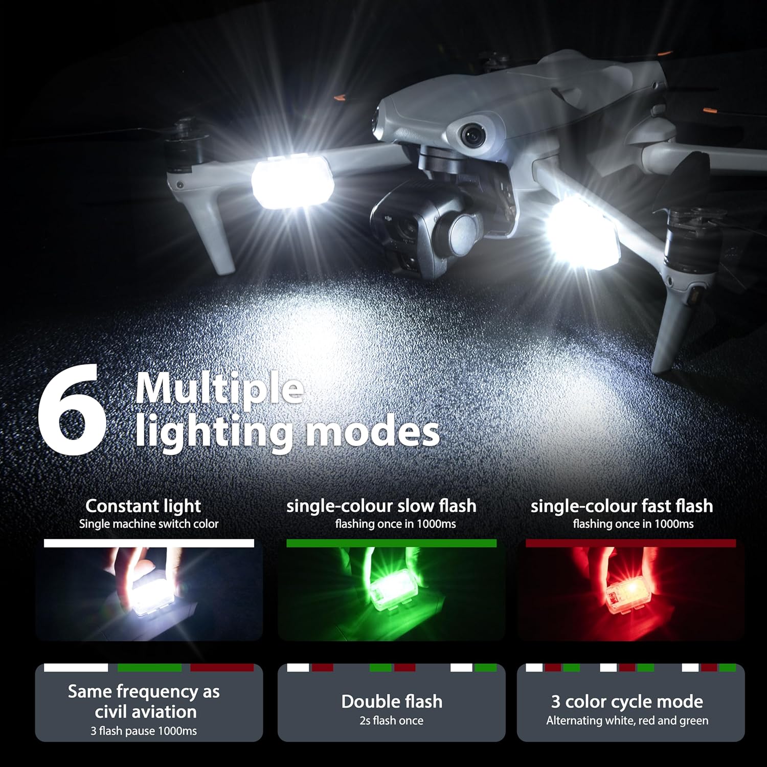 STARTRC Drone Strobe Light Ant - Drone Beacon Light บทวิจารณ์และราคา