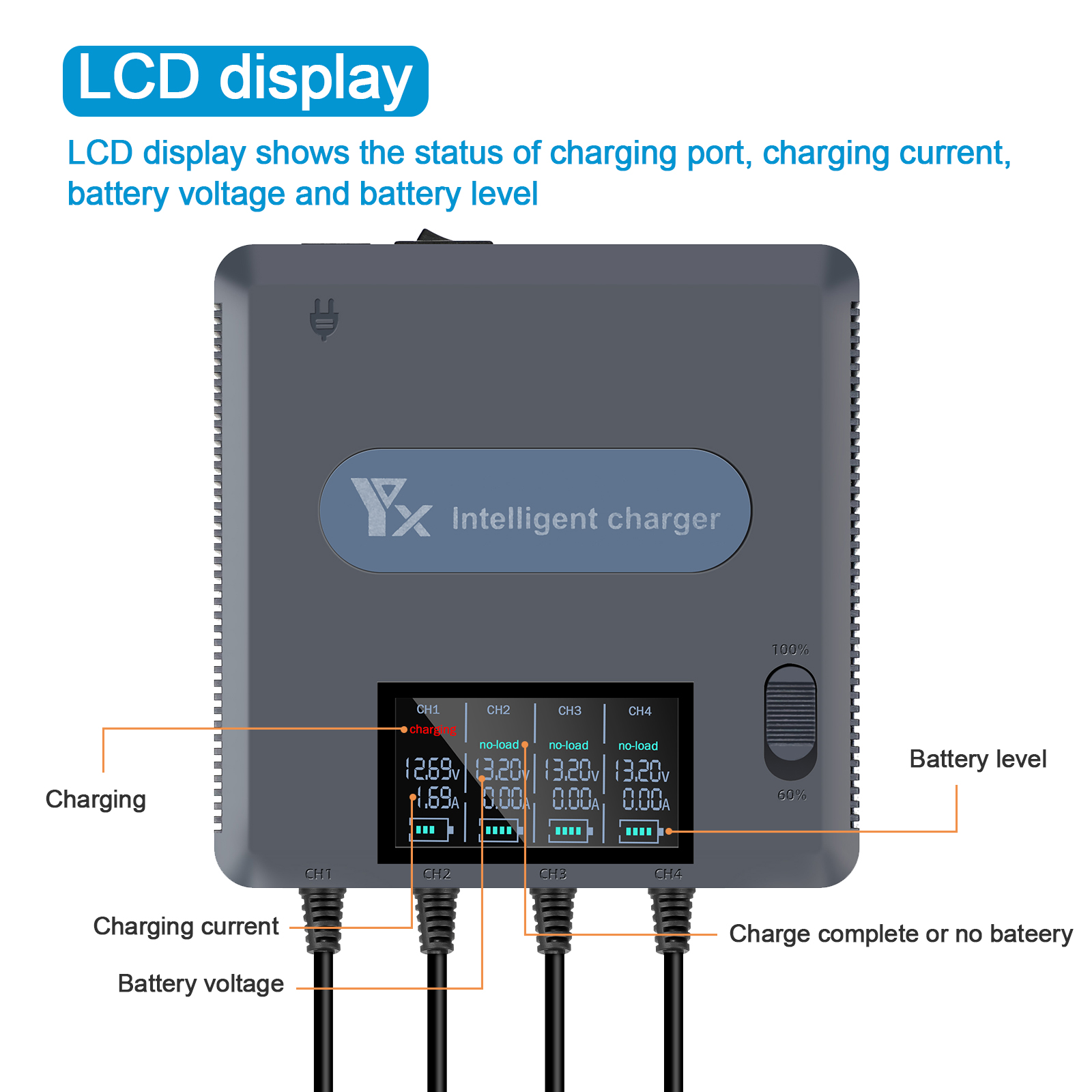 6 in 1 Digital display Battery - Drone Charging Hub บทวิจารณ์และราคา