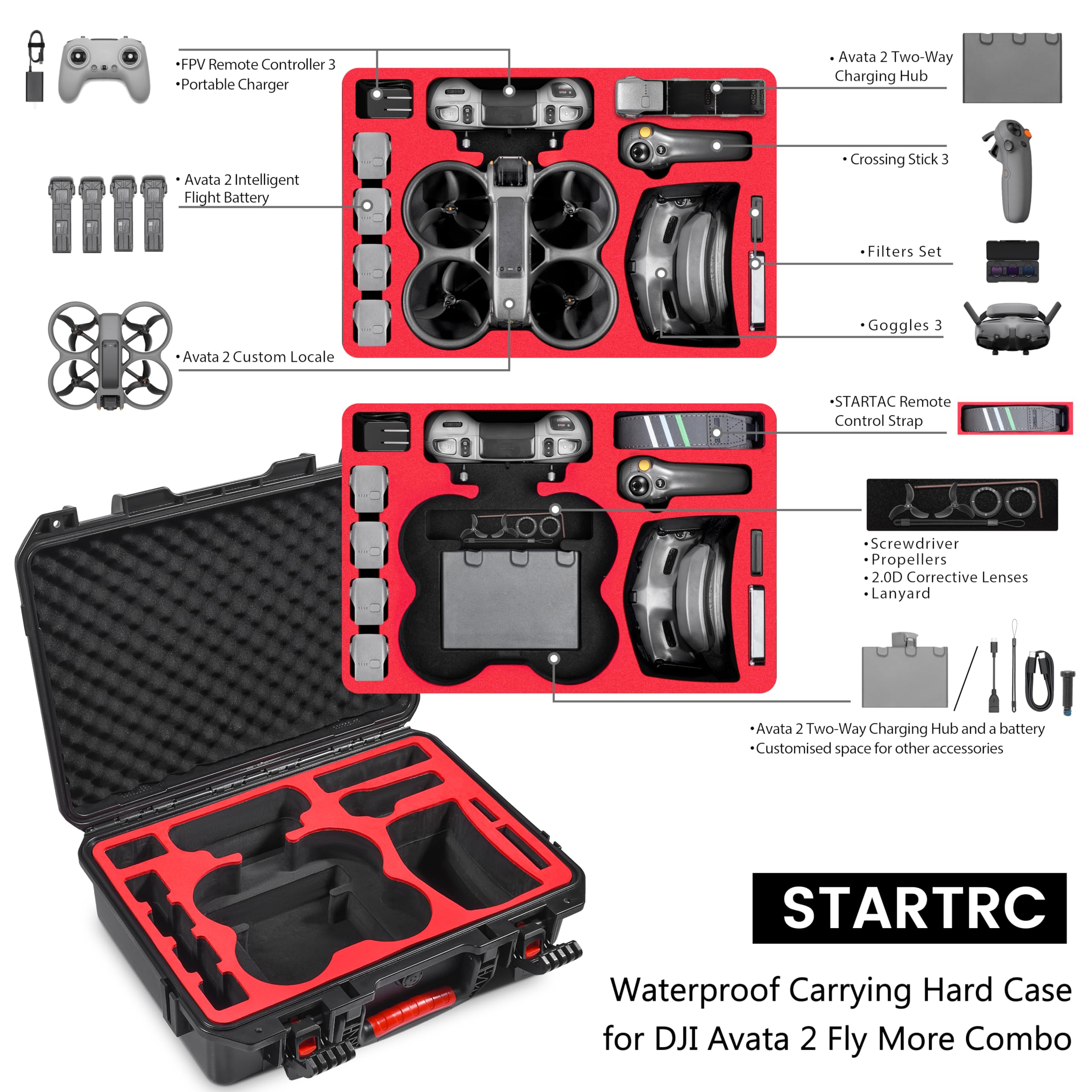 Carrying Hard Case for DJI Ava - Drone Joystick Cover บทวิจารณ์และราคา