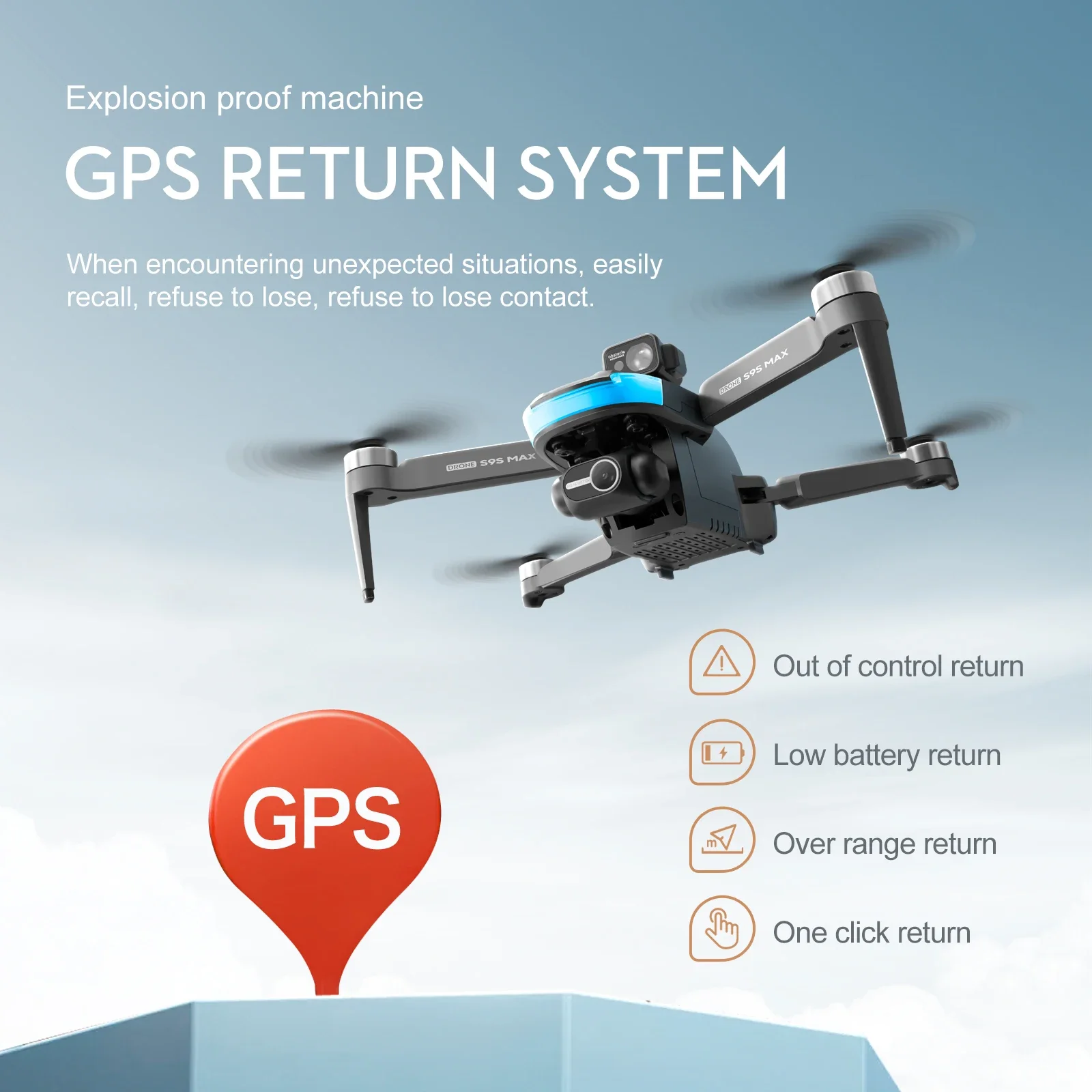 NEW S9S MAX MINI Drone 4K 2-Ax - Drone Controller Screen บทวิจารณ์และราคา