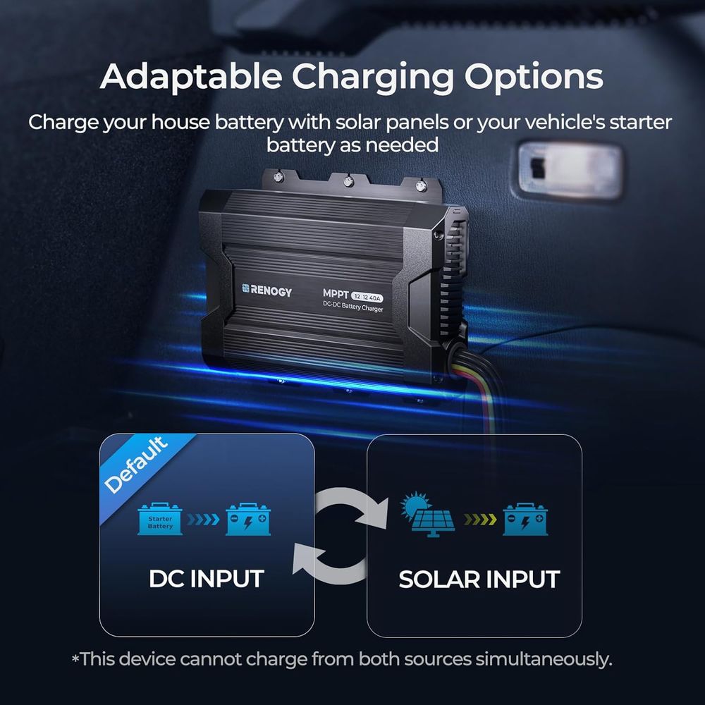 DC to DC Charger with MPPT 12V - Drone Solar Charger บทวิจารณ์และราคา
