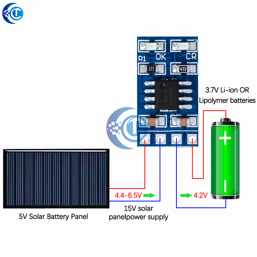 MPPT Solar Charge Controller 1 - Drone Solar Charger บทวิจารณ์และราคา
