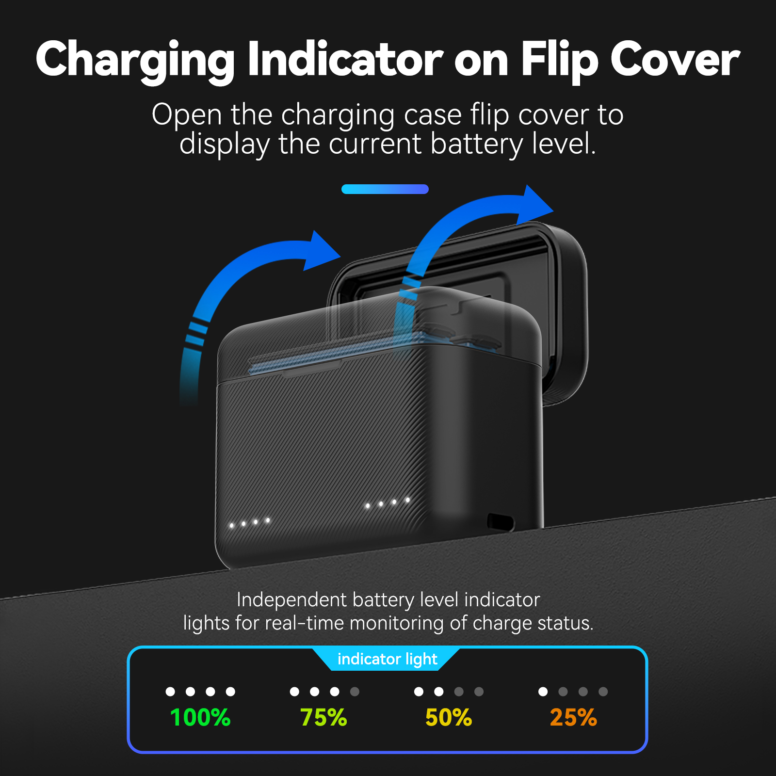 TELESIN For Insta360 X3 X4 Bat - Drone Charging Hub บทวิจารณ์และราคา