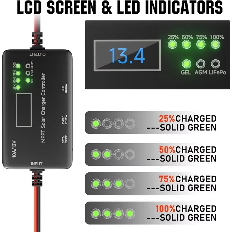 MPPT Solar Charge Controller 1 - Drone Solar Charger บทวิจารณ์และราคา