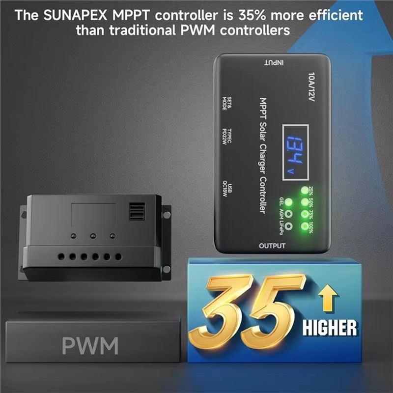 MPPT Solar Charge Controller 1 - Drone Solar Charger บทวิจารณ์และราคา