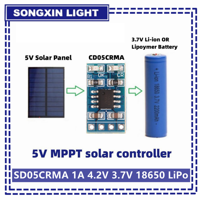 MPPT Solar Charge Controller 1 - Drone Solar Charger บทวิจารณ์และราคา