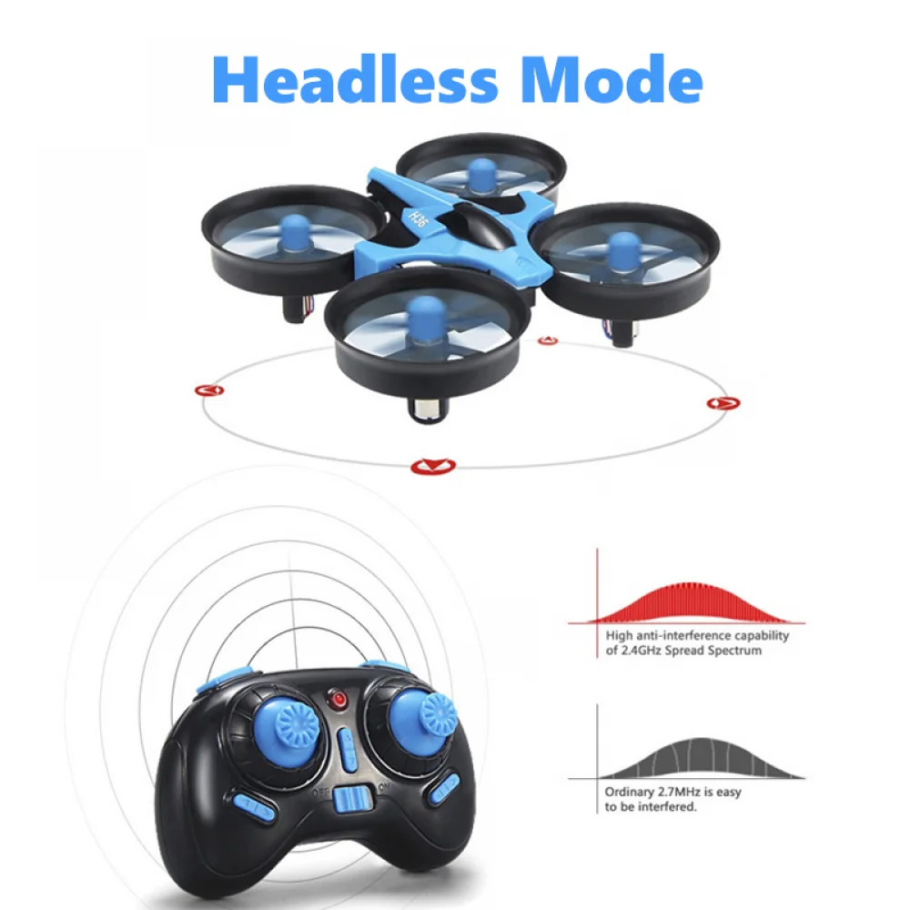 JJRC H36 Mini Rc Drone 4ch 6-A - Drone Remote Controller Lanyard บทวิจารณ์และราคา