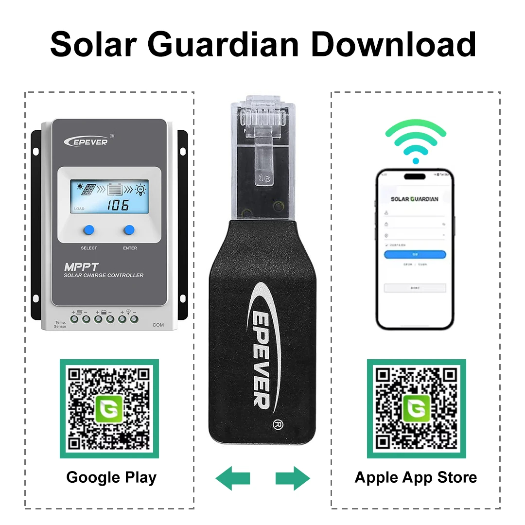 EPEVER WiFi 2.4G RJ45 D WIFI B - Drone Solar Charger บทวิจารณ์และราคา
