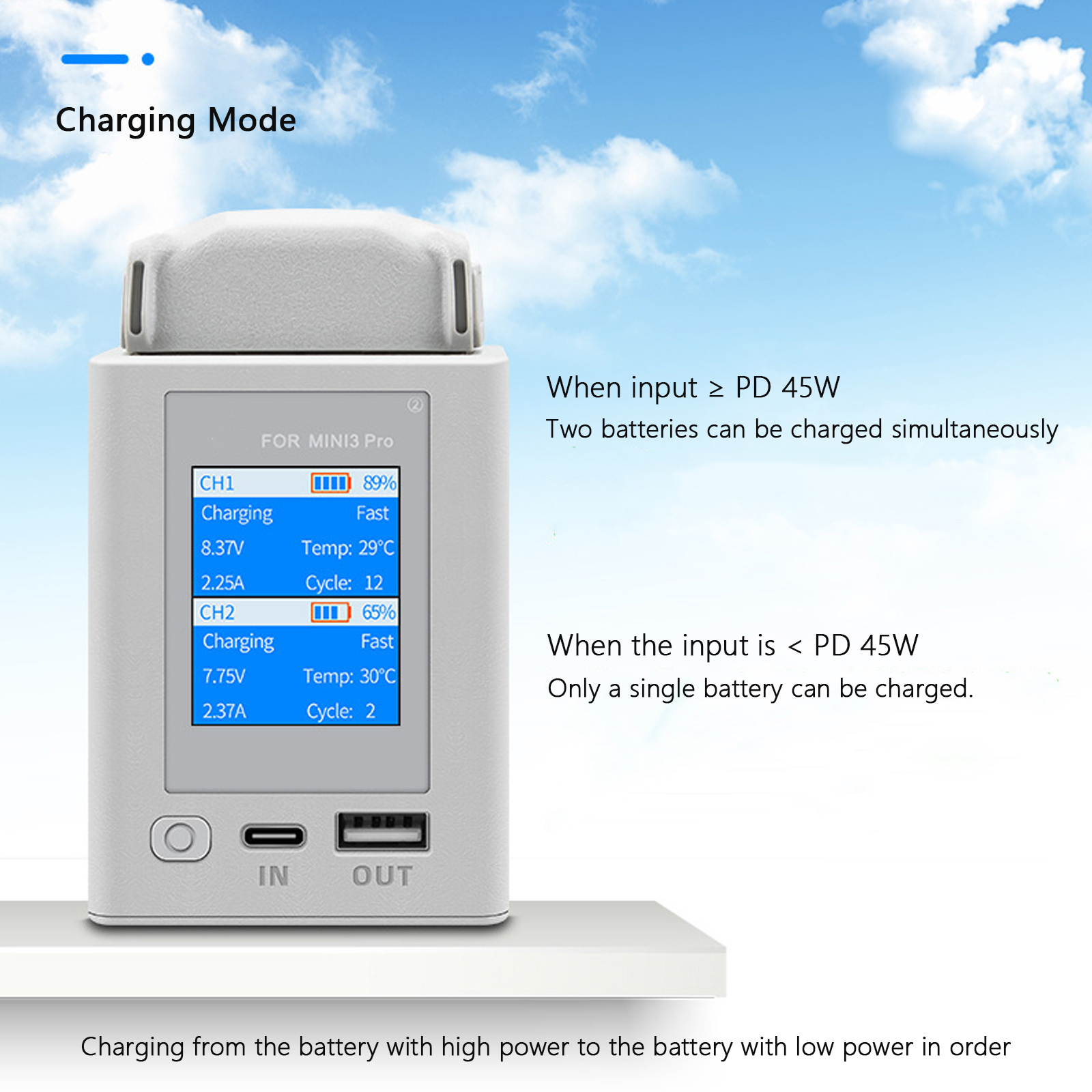 For DJI Mini 4 Pro/Mini 3 Pro  - Drone Charging Hub บทวิจารณ์และราคา