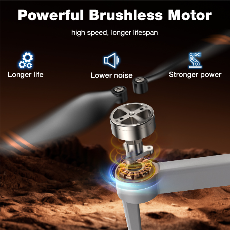 2026 Hot L017 Pro Drone Brushl - Drone Power Bank บทวิจารณ์และราคา