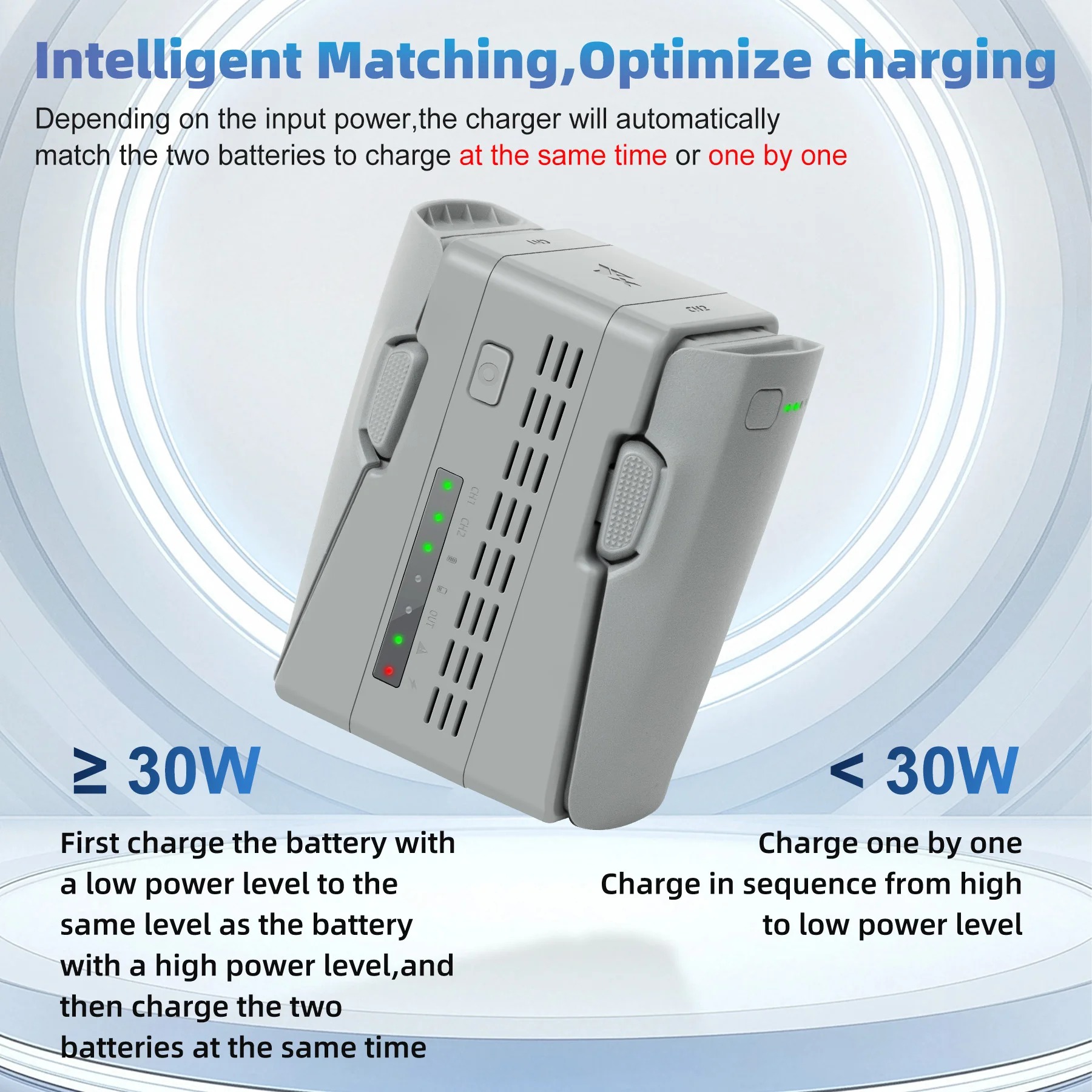 For DJI NEO 2 Drone Dual Batte - Drone Charging Hub บทวิจารณ์และราคา
